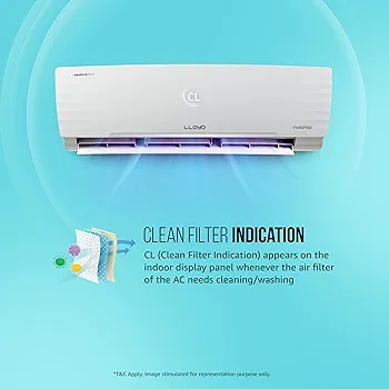 Lloyd Wall Mounted Split AC 3550 W (12105) 3 Star Inverter GLS12I3FWSEA